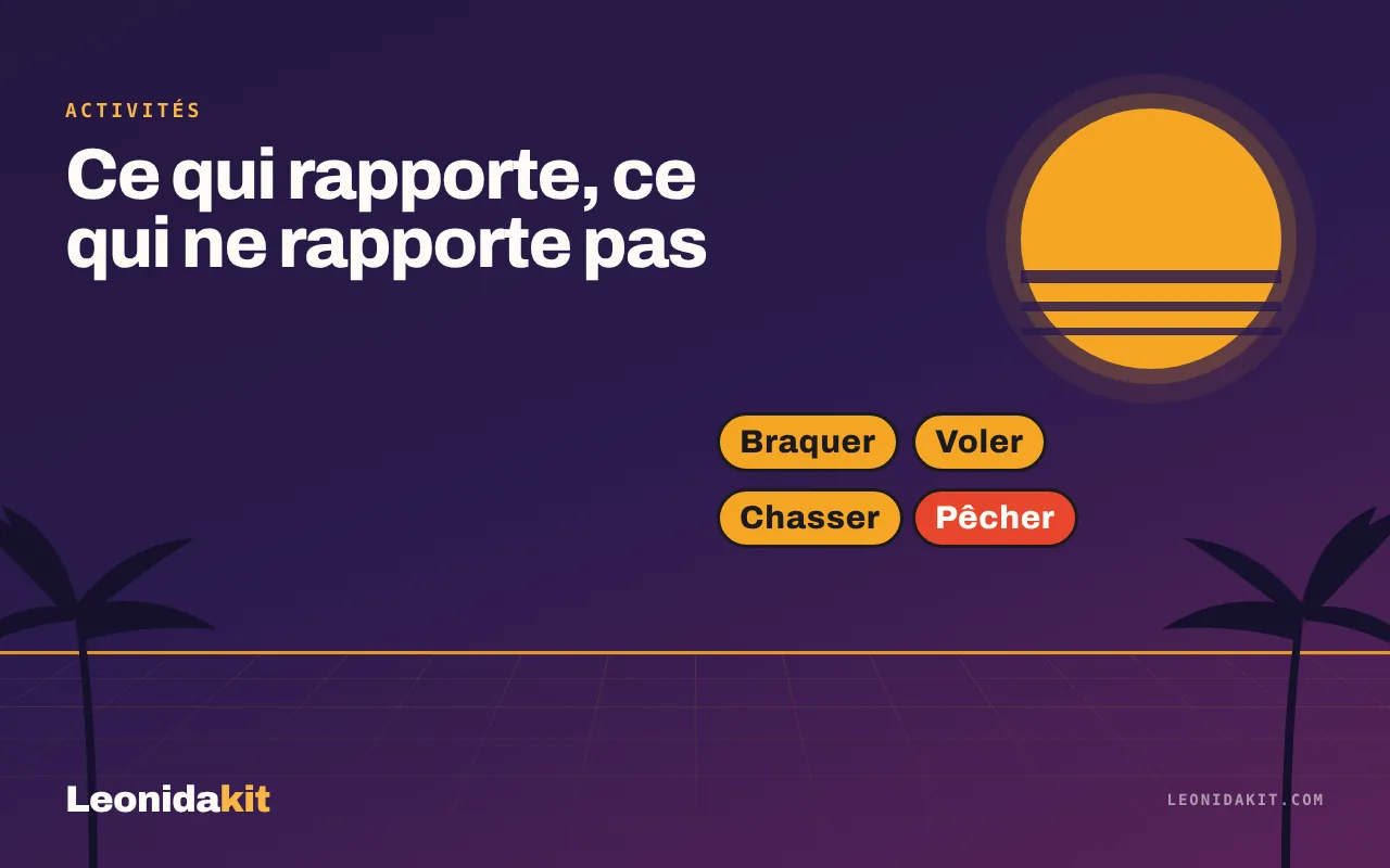 Illustration Leonidakit : une roue d’activités stylisée, cinq quartiers en ambre, corail et nuit, sans image du jeu