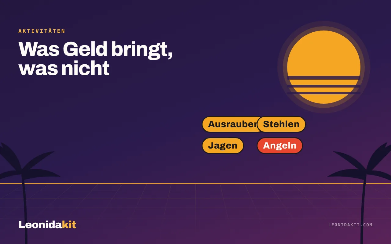 Leonidakit-Illustration: ein stilisiertes Rad aus Aktivitäten, fünf Segmente in Amber, Koralle und Nachtblau, ohne Bild aus dem Spiel