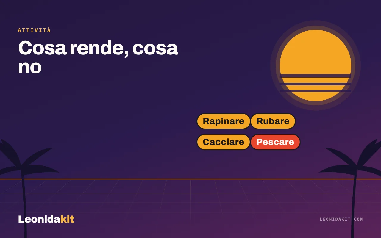Illustrazione Leonidakit: una ruota di attività stilizzata, cinque spicchi in ambra, corallo e notte, senza alcuna immagine del gioco