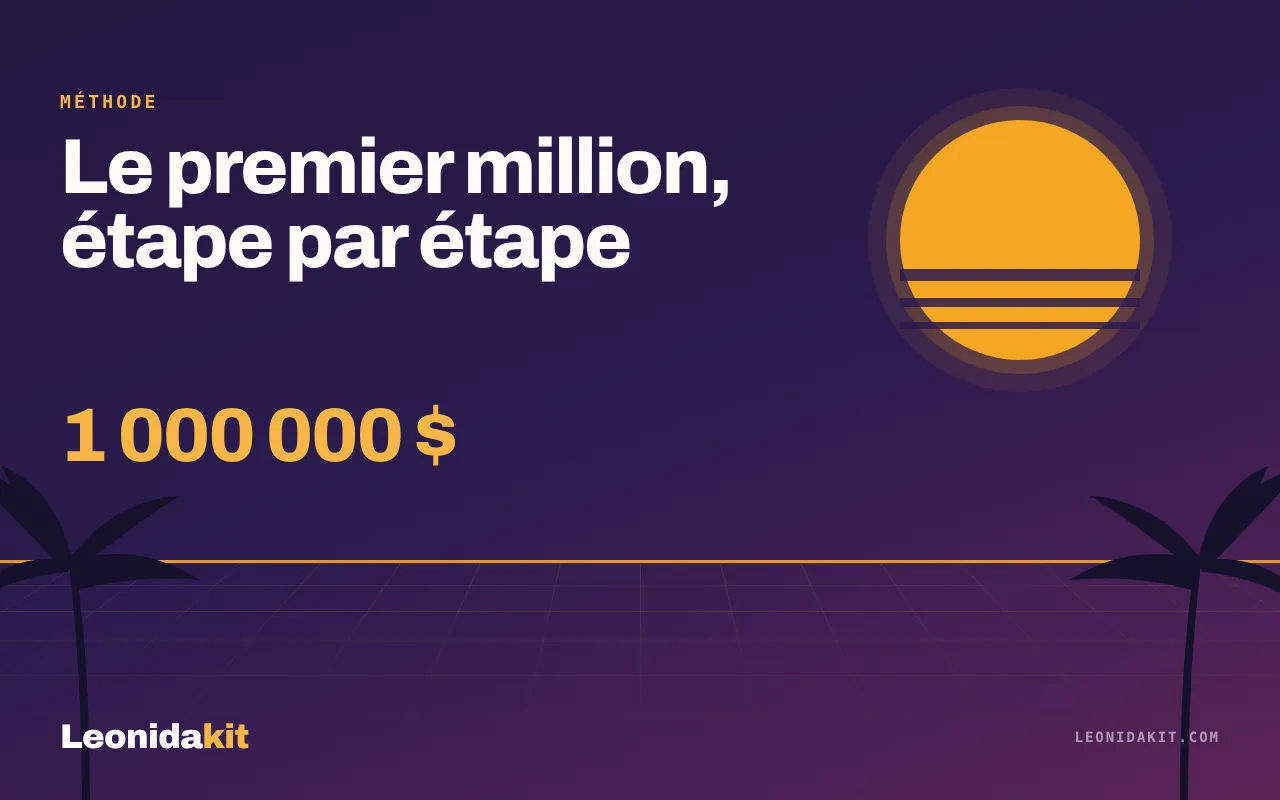 Illustration Leonidakit : un compteur stylisé qui monte vers un million, sur un fond de soleil couchant corail et ambre