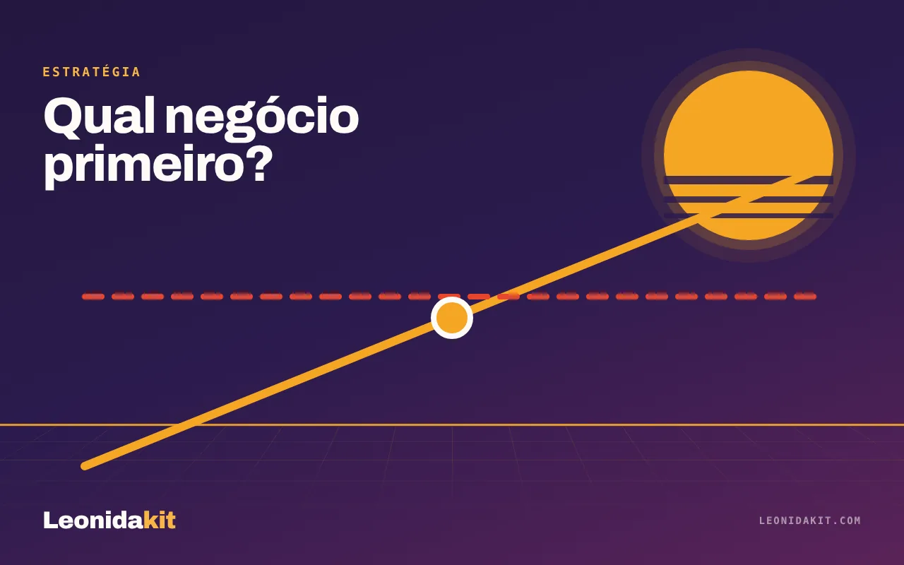 Ilustração Leonidakit: uma curva de retorno estilizada que cruza uma linha de tempo de jogo, em âmbar e coral