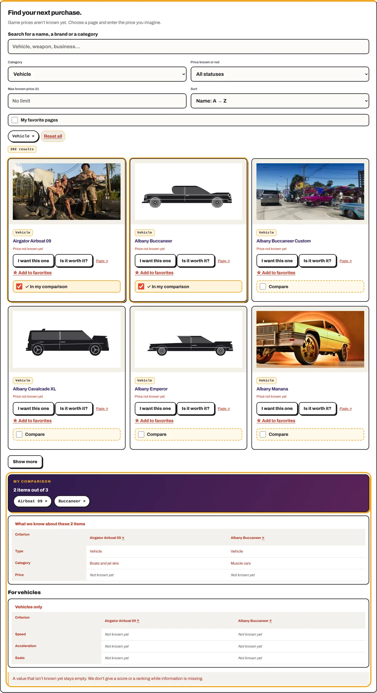 Two pages checked in My purchases and their “What we know” table: prices not known yet stay empty.