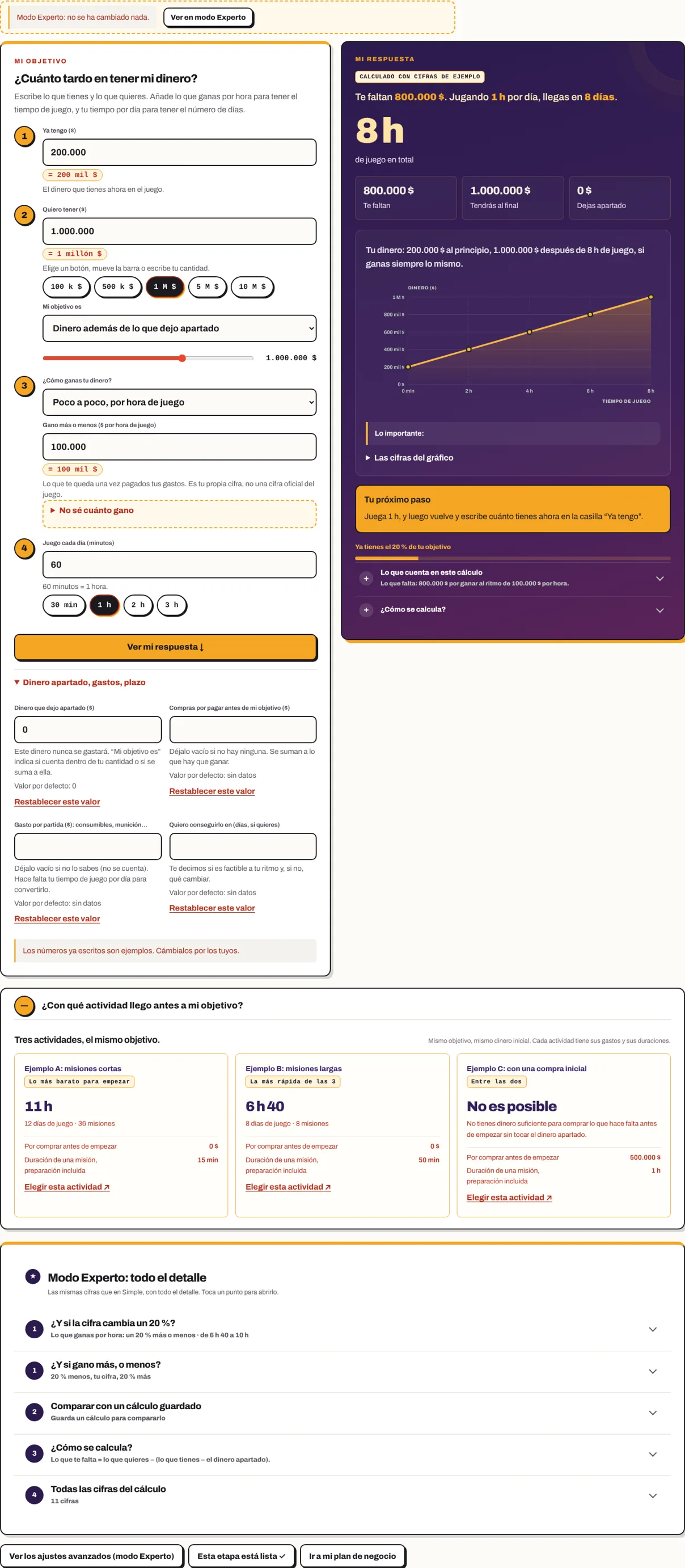 El mismo objetivo en Experto: dinero apartado, jugadores, curva y comparaciones, con las mismas cifras.
