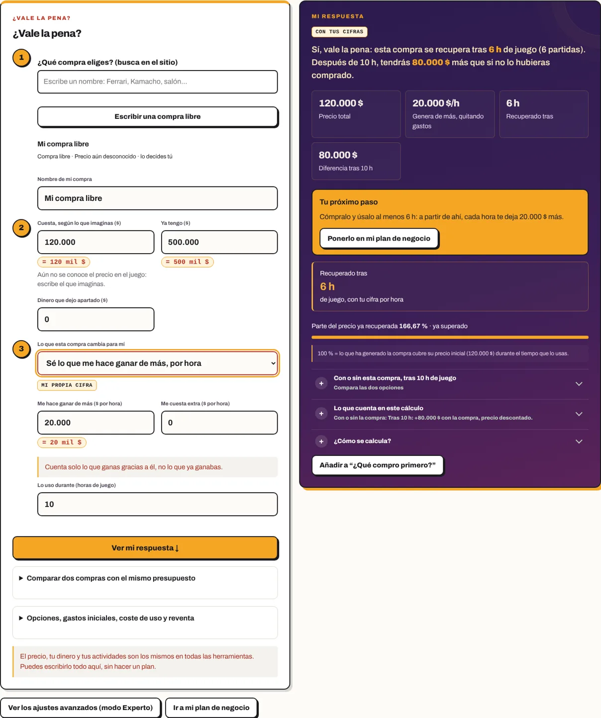 ¿Vale la pena?: una compra de 120.000 $ que da 20.000 $ más por hora, recuperada tras 6 h de juego, con el siguiente paso y la comparación con o sin la compra.