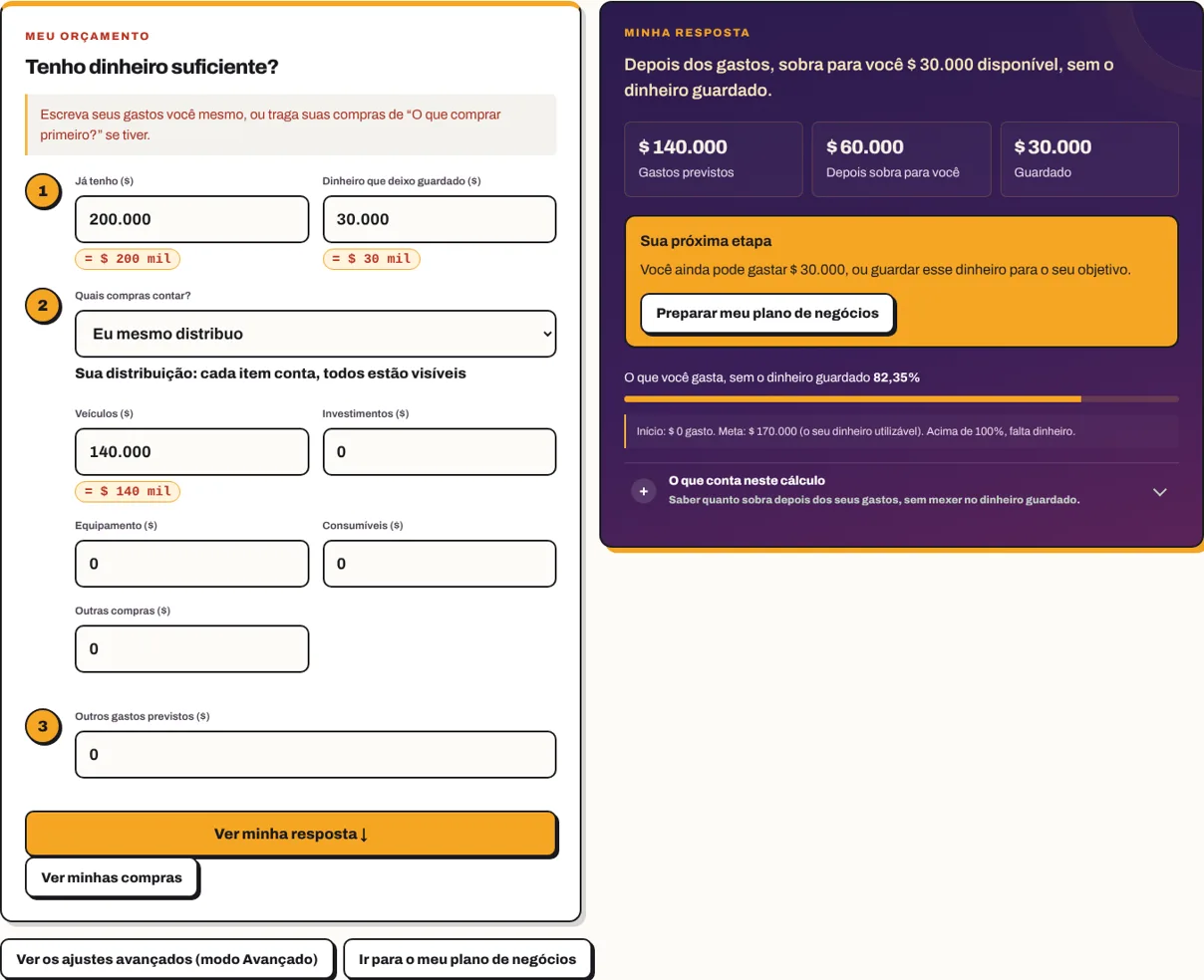 Meu orçamento: $ 200.000, $ 30.000 guardados, resposta “sobram $ 30.000” com a barra.