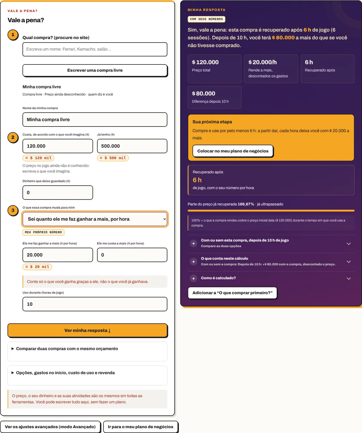 Vale a pena? Uma compra de $ 120.000 que rende $ 20.000 a mais por hora, recuperada após 6 h de jogo, com o próximo passo e a comparação com ou sem a compra.